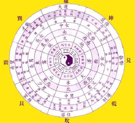 六親|國學小知識「六親 」是指哪些人？